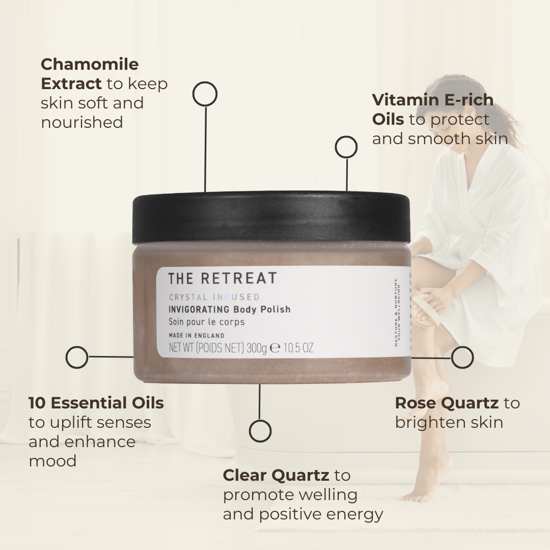 Invigorating Body Polish