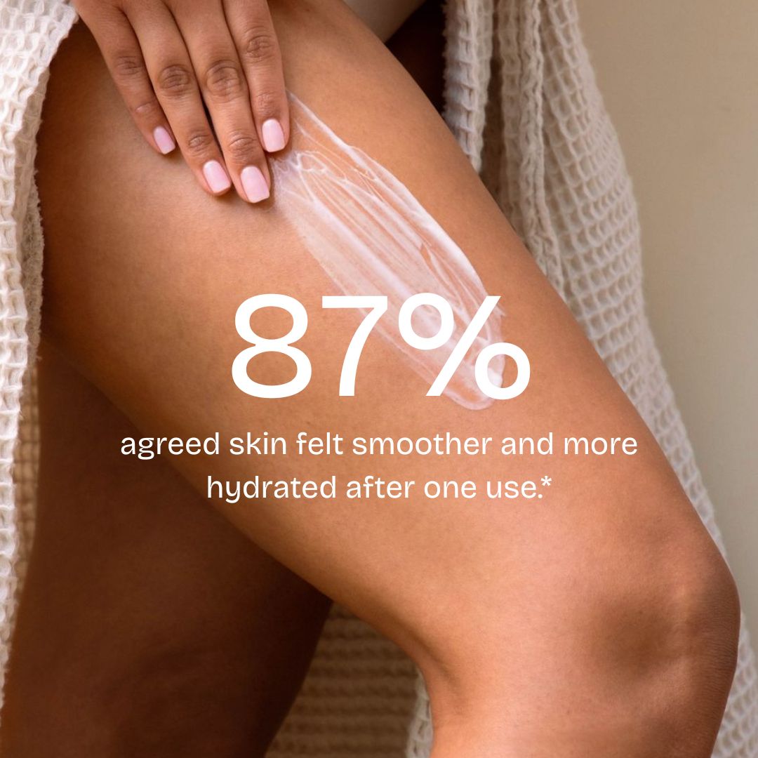 ENRICHING HAND & BODY LOTION