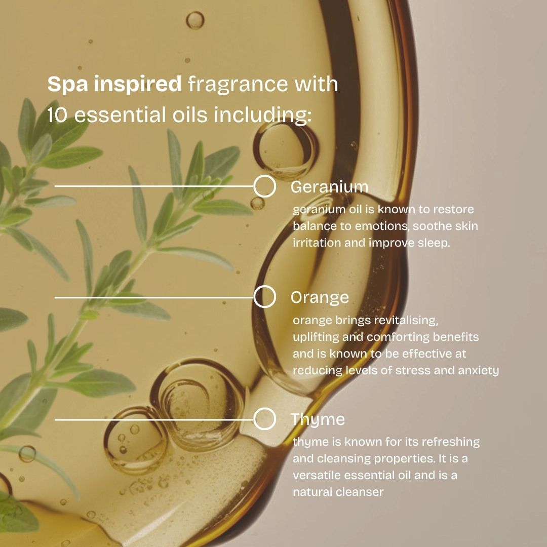 Retreat into Renewal