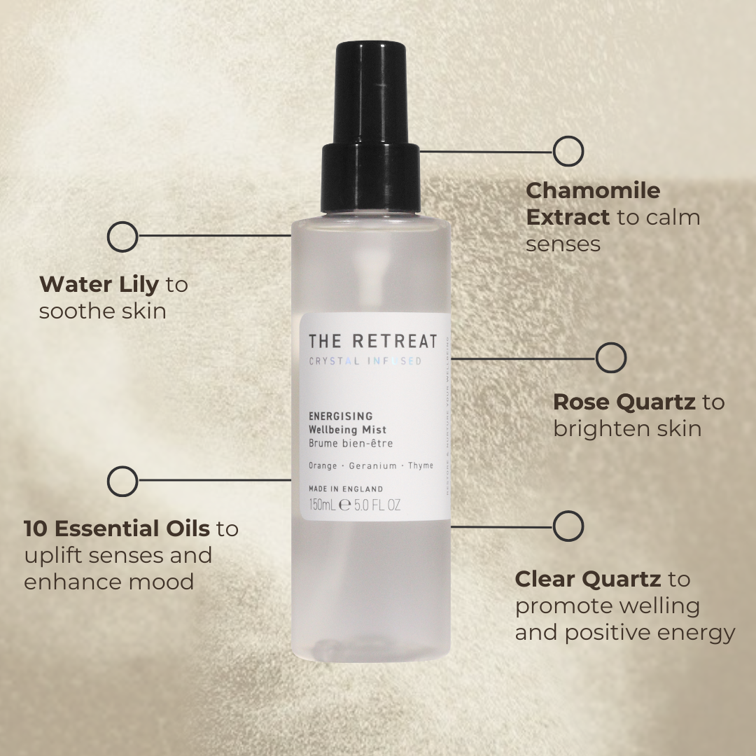 Calming Wellbeing Mist