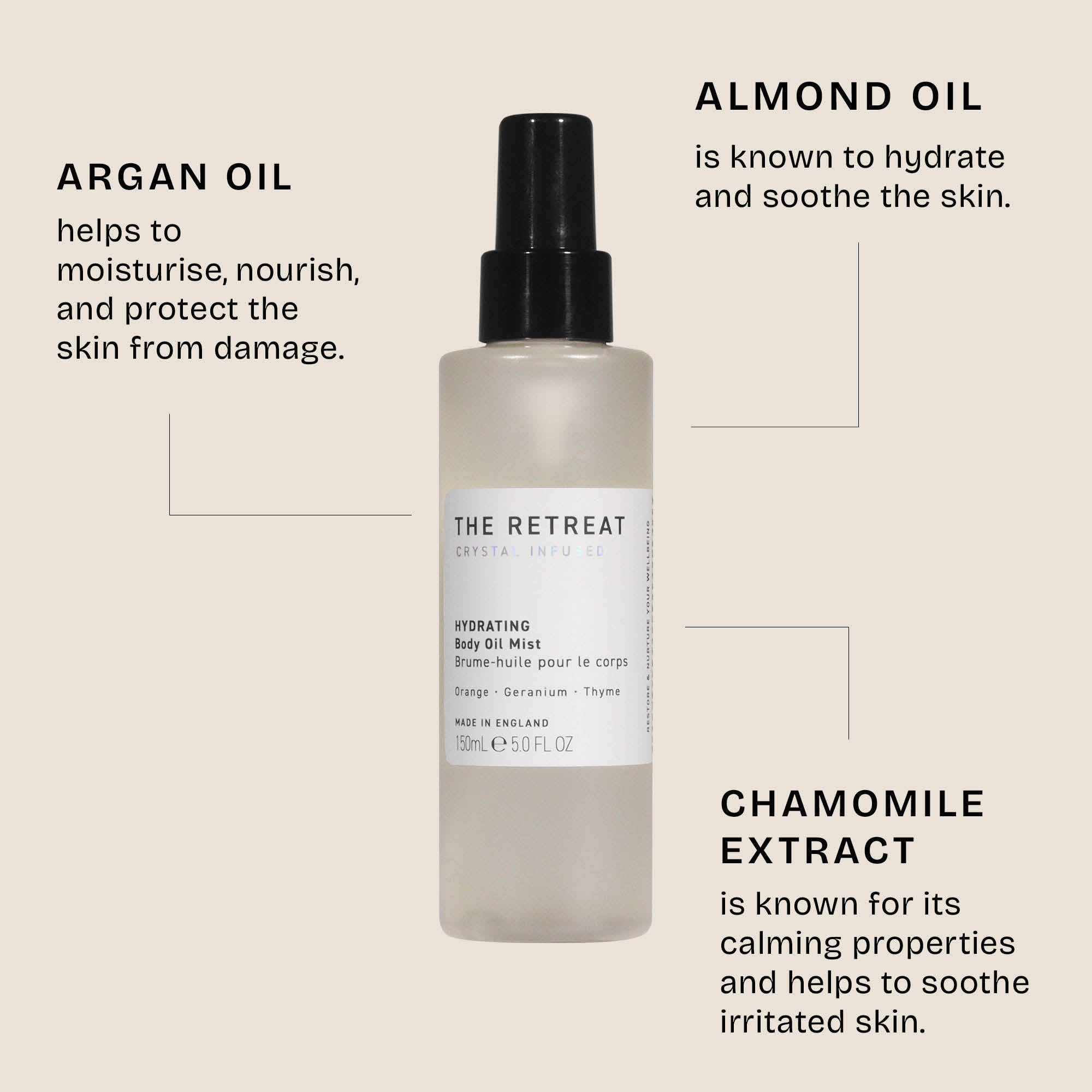 HYDRATING BODY OIL MIST