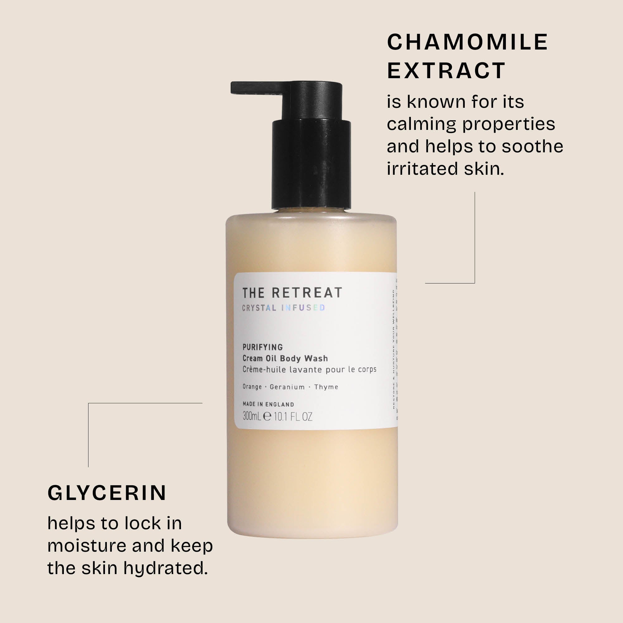 PURIFYING CREAM OIL BODY WASH