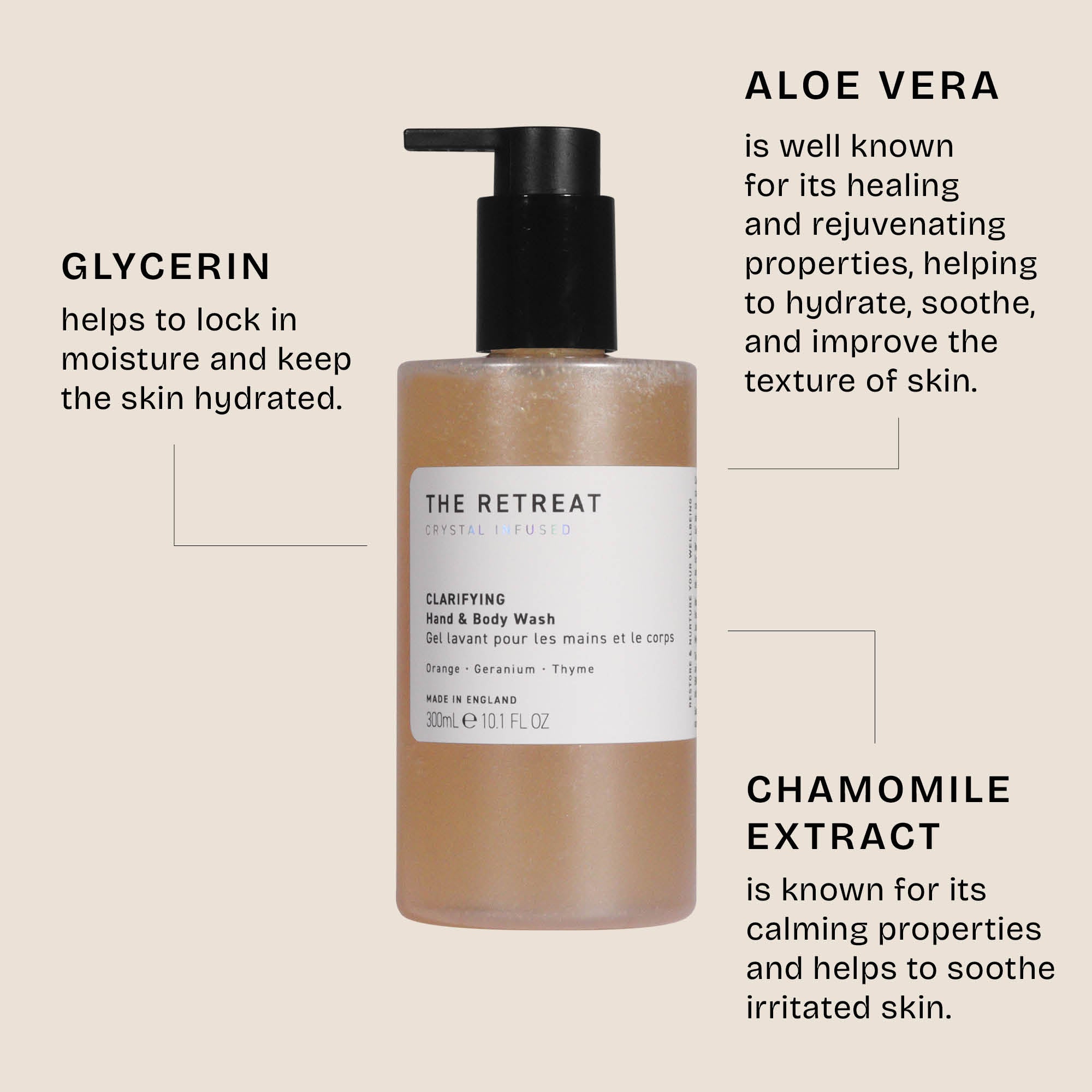 CLARIFYING HAND & BODY WASH