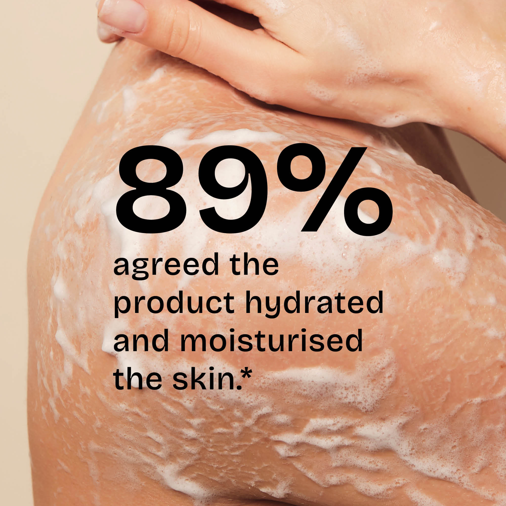 CLARIFYING HAND & BODY WASH
