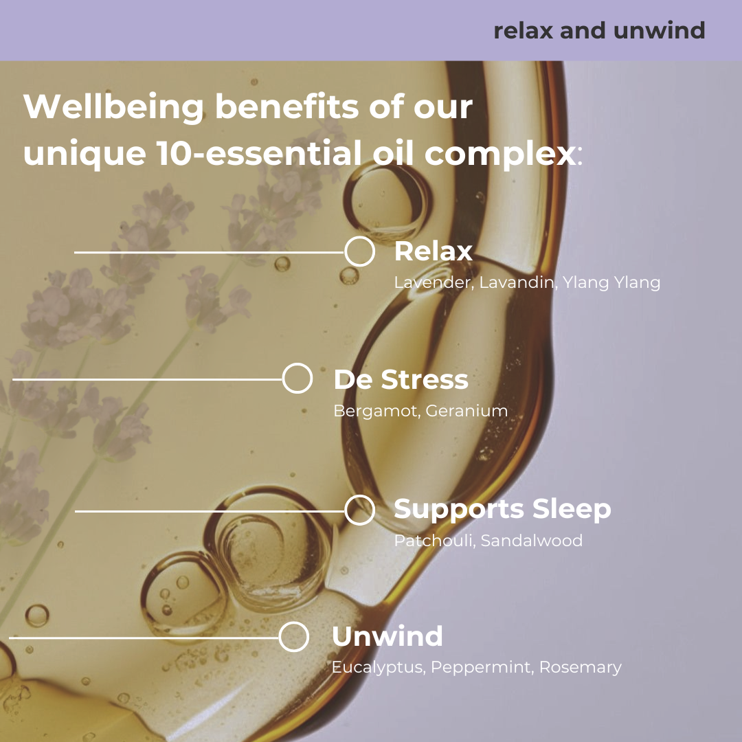 Relax and Unwind Exfoliating Body Wash