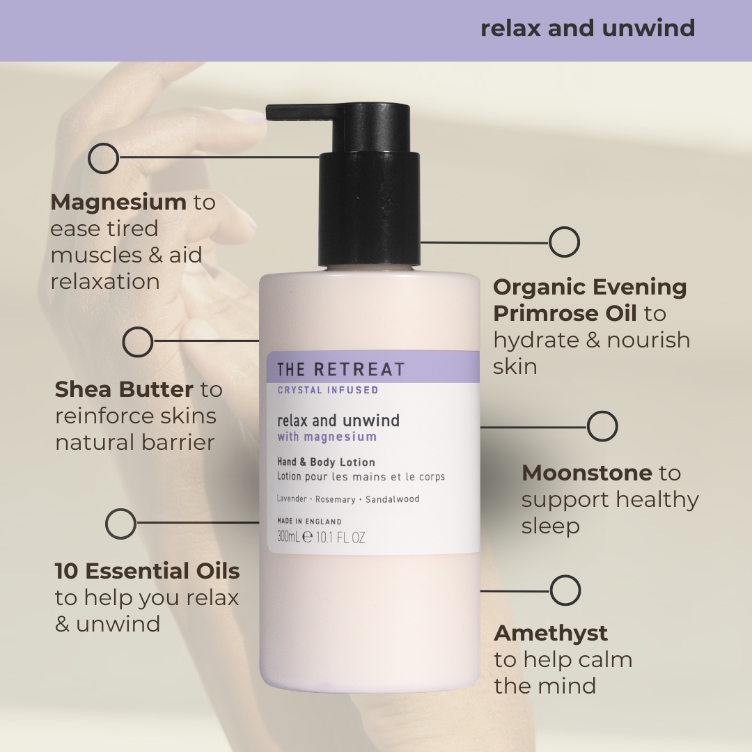 Relax and Unwind Hand & Body Lotion with Magnesium