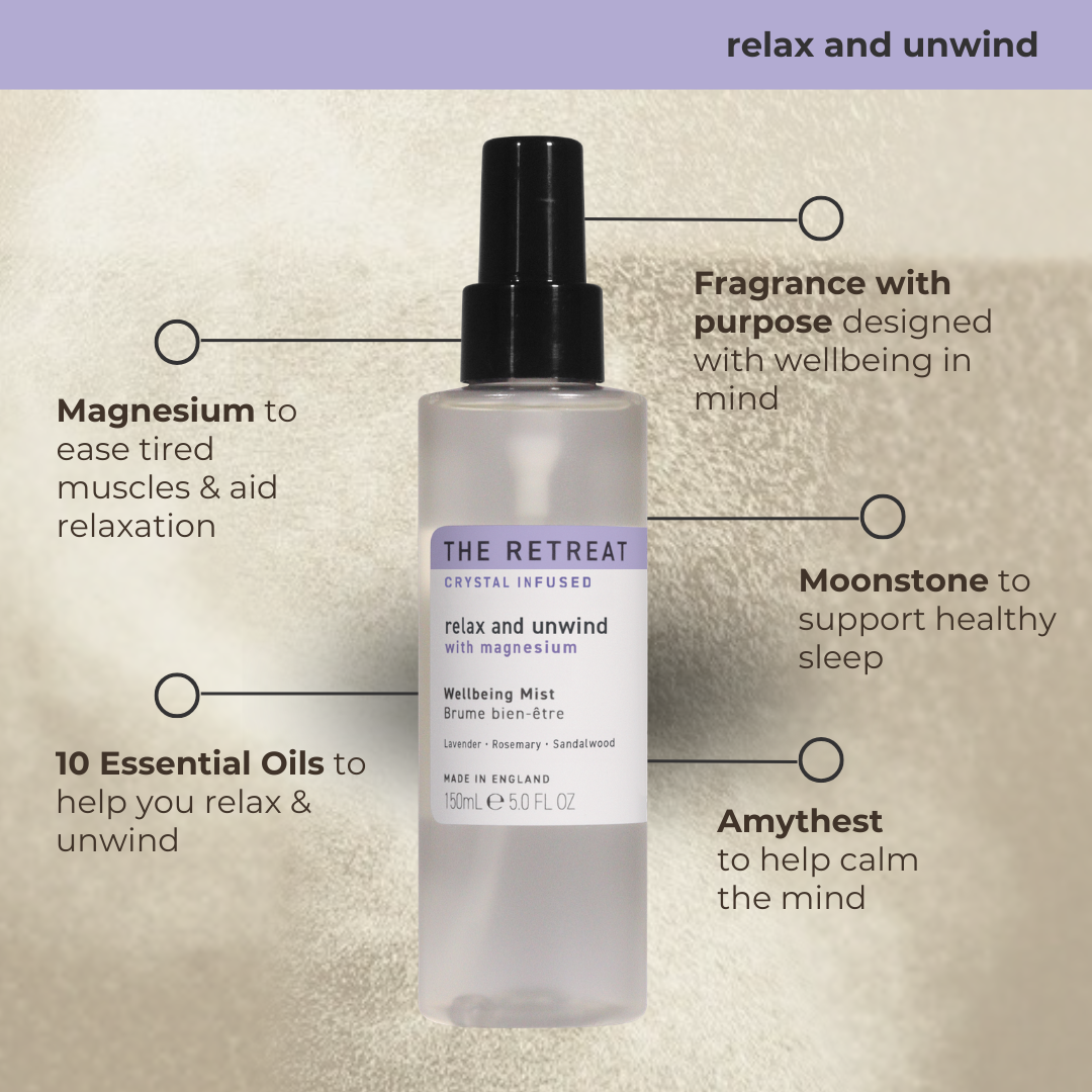 Relax and Unwind Wellbeing Mist